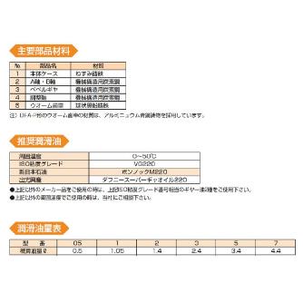 （株）マキシンコー デファレンシャルギヤボックスDFA型 DFA デファレンシャルギヤボックスＤＦＡ型 DFA-H-05-A