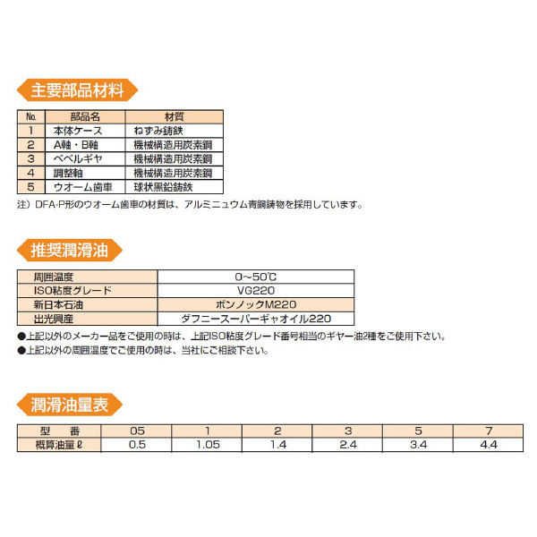 （株）マキシンコー デファレンシャルギヤボックスDFA型 DFA デファレンシャルギヤボックスＤＦＡ型 DFA-H-05-A