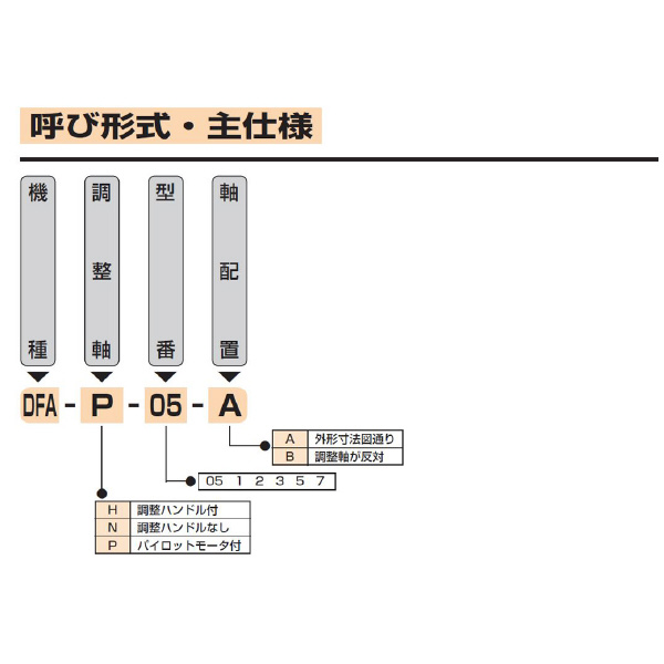 （株）マキシンコー デファレンシャルギヤボックスDFA型 DFA デファレンシャルギヤボックスＤＦＡ型 DFA-N-05-A