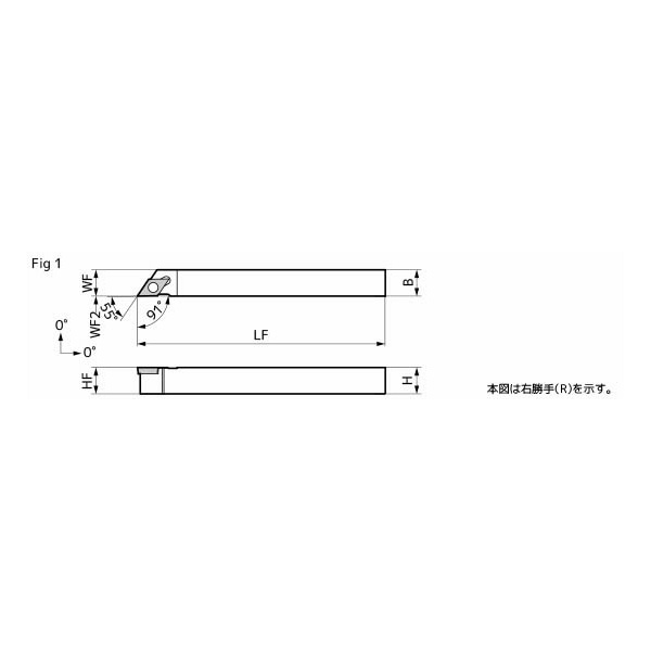 住友電気工業（株） SEC－ミニバイト オフセット0ホルダ SDAC-X ＳＥＣ－ミニバイト　オフセット０ホルダ SDACR1215-K11X
