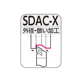 住友電気工業（株） SEC－ミニバイト オフセット0ホルダ SDAC-X ＳＥＣ－ミニバイト　オフセット０ホルダ SDACL1215-K11X
