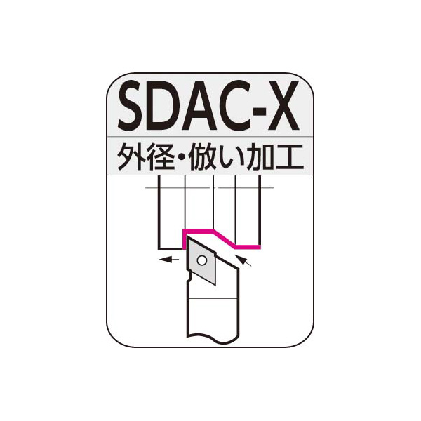 住友電気工業（株） SEC－ミニバイト オフセット0ホルダ SDAC-X ＳＥＣ－ミニバイト　オフセット０ホルダ SDACL1215-K11X