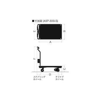 （株）をくだ屋技研 プッシュ台車 ASP-300 プッシュ台車 ASP-300-S