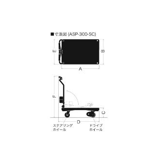 （株）をくだ屋技研 プッシュ台車 ASP-300 プッシュ台車 ASP-300-SC