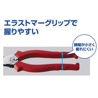 （株）ロブテックス パワーニッパー 薄刃 J パワーニッパー　薄刃 J225PWNU
