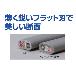 （株）ロブテックス パワーニッパー 薄刃 J パワーニッパー　薄刃 J225PWNU