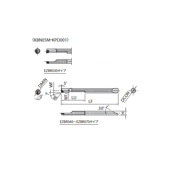 京セラ（株） チップ ダイヤ・CBN 旋削用 EZBR チップ　ダイヤ・ＣＢＮ　旋削用 EZBR070070-003NB KBN05M