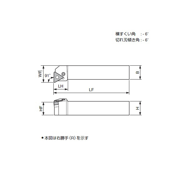 京セラ（株） ホルダ 外径旋削用 PTFN ホルダ　外径旋削用 PTFNL2020K-16