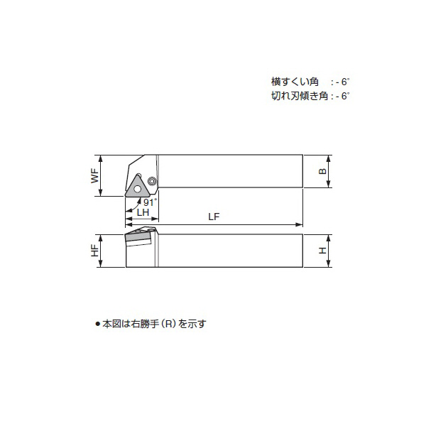 京セラ（株） ホルダ 外径旋削用 PTGN ホルダ　外径旋削用 PTGNL2525M-11