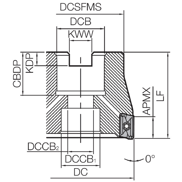 京セラ（株） コーナ角90°エンドミル フェースミル MEC コーナ角９０°エンドミル　フェースミル MEC040R-11-6T-M