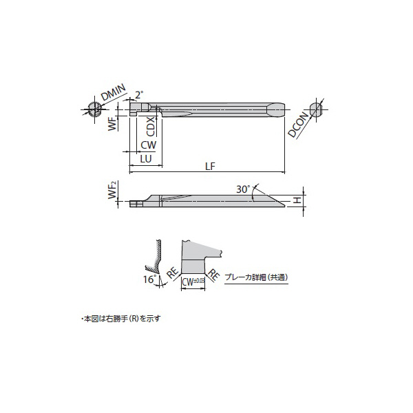 京セラ（株） チップ PVDコーティング 溝用 EZGR チップ　ＰＶＤコーティング　溝用 EZGR040040-050 PR1225