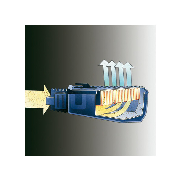 ボッシュ（株） DIY 吸じんマルチサンダー ＤＩＹマルチサンダー PSM80A