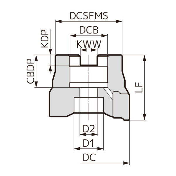 住友電気工業（株） SEC－ウェーブミル カッタ WEX-F ＳＥＣ－ウェーブミル　カッタ WEX3050F