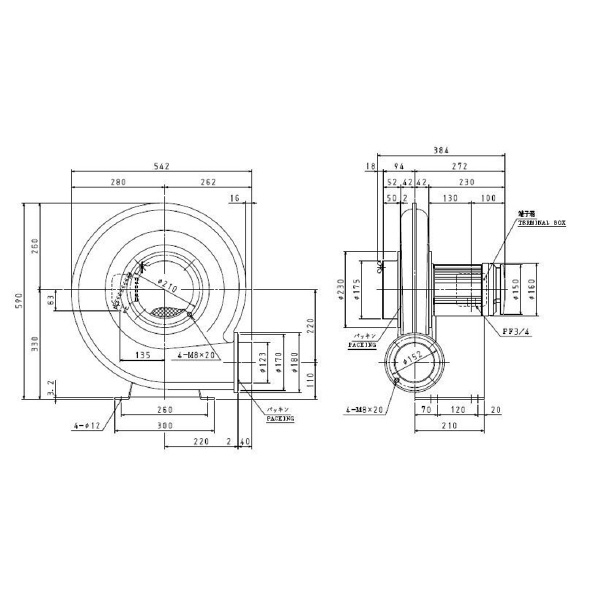 ＳＤＧ（株） 安全増防爆型電動送風機 ME-KSB 安全増防爆型電動送風機 ME-KSB-750-R312