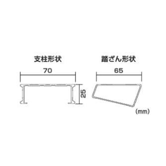（株）ピカコーポレイション 専用脚立 BM 専用脚立 BM-A150