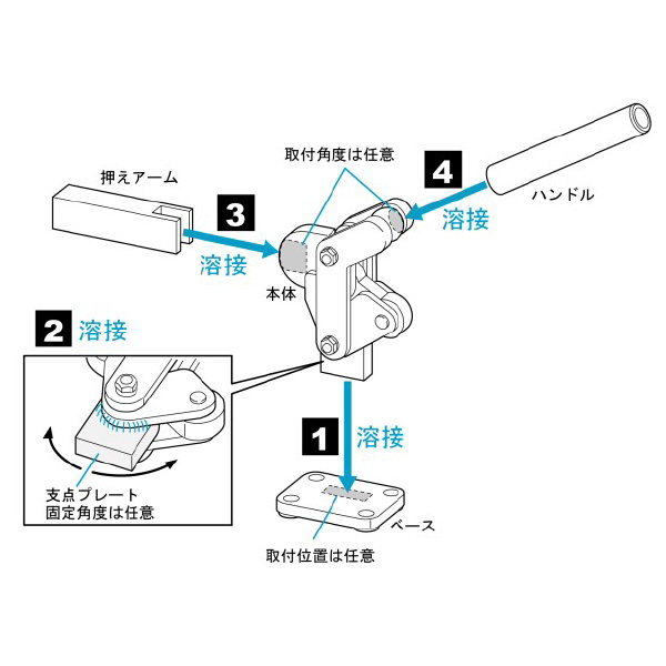 大阪角田興業（株） バリクランプ バリクランプ ﾊﾞﾘNO.1