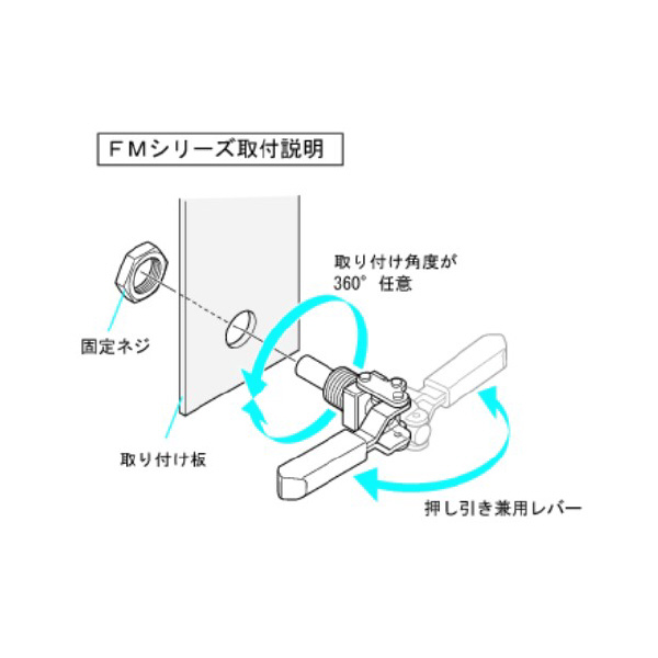 大阪角田興業（株） 押し引き兼用トグルクランプ 押し引き兼用トグルクランプ NO.FM150