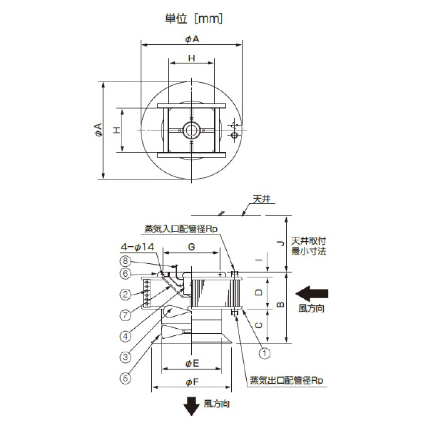 （株）鎌倉製作所 ユニットヒーター縦 KUV ユニットヒーター縦 KUV-181