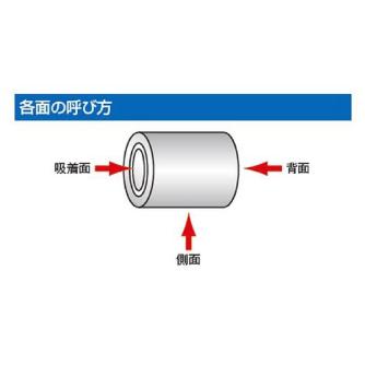 カネテック（株） 永磁ホルダ KM 永磁ホルダ KM-0015