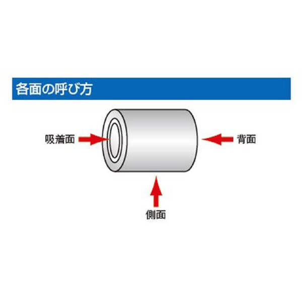 カネテック（株） 永磁ホルダ KM 永磁ホルダ KM-002