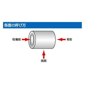 カネテック（株） 永磁ホルダ KM 永磁ホルダ KM-0010J