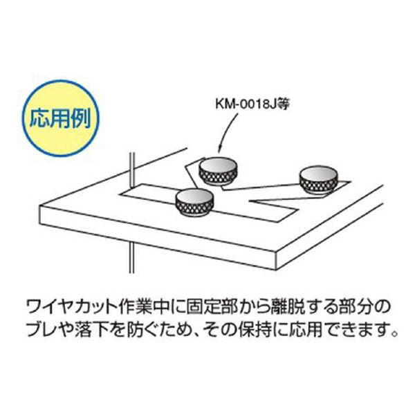 カネテック（株） 永磁ホルダ KM 永磁ホルダ KM-0010J