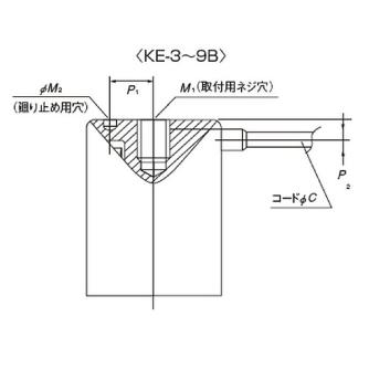 カネテック（株） 電磁ホルダ KE 電磁ホルダ KE-5B