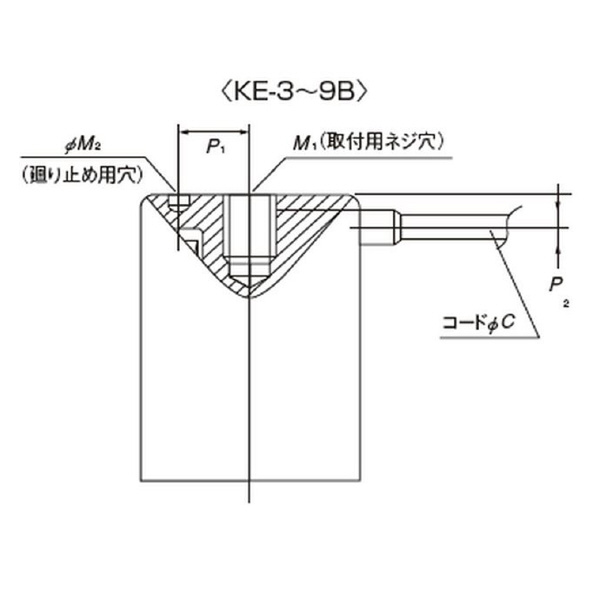 カネテック（株） 電磁ホルダ KE 電磁ホルダ KE-6B