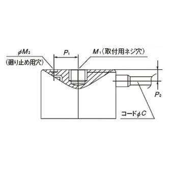 カネテック（株） 電磁ホルダ KE 電磁ホルダ KE-3E