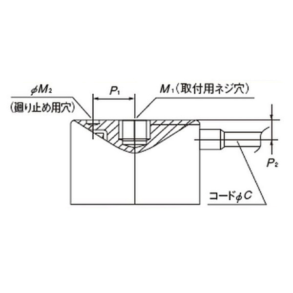 カネテック（株） 電磁ホルダ KE 電磁ホルダ KE-4E