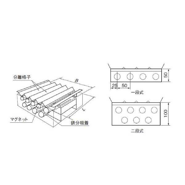 カネテック（株） 格子形マグネット KGM 格子形マグネット KGM-2020