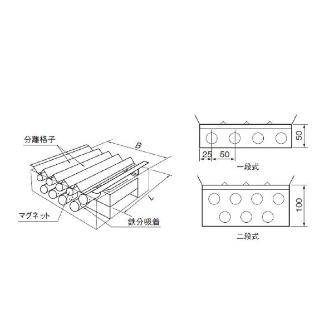 カネテック（株） 格子形マグネット KGM 格子形マグネット KGM-2525W