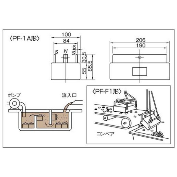 カネテック（株） マグフィーン PF マグフィーン PF-F1