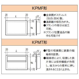 カネテック（株） プレートマグネット KPMF プレートマグネット KPMF-1515A