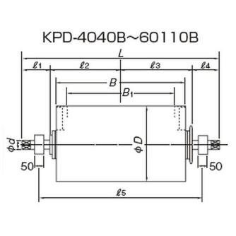 カネテック（株） 永磁ドラム KPD 永磁ドラム KPD-4040B