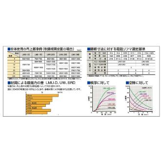 カネテック（株） 小形電磁リフマ LMU 小形電磁リフマ LMU-15D