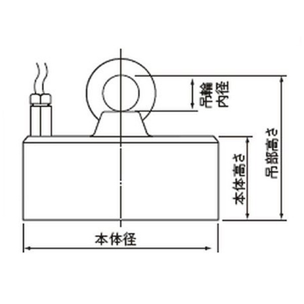 カネテック（株） 小形電磁リフマ LMU 小形電磁リフマ LMU-15D