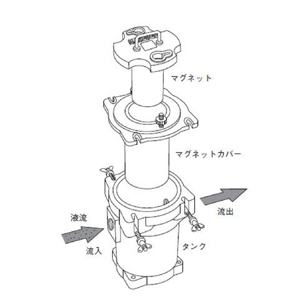 カネテック（株） マグネットプレフィルタ HS-17 マグネットプレフィルタ HS-17