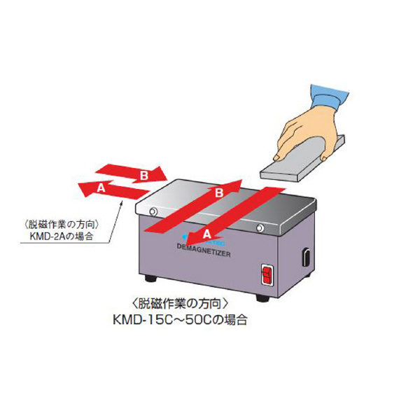 カネテック（株） 脱磁器 KMD 脱磁器 KMD-2A