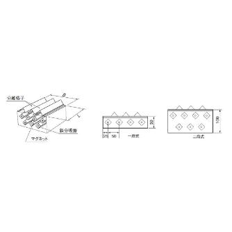 カネテック（株） 格子形マグネット KGM 格子形マグネット KGM-H2020W