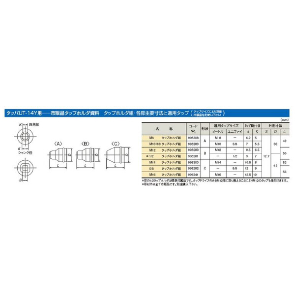 カネテック（株） マグタップ MTP マグタップ MTP-MT16