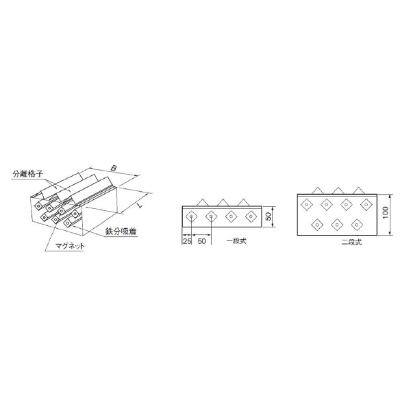 カネテック（株） 格子形マグネット KGM 格子形マグネット KGM-H2025W