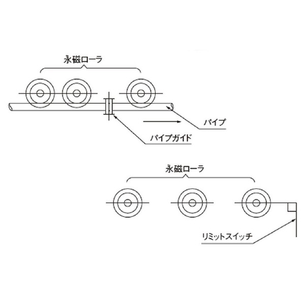 カネテック（株） 永磁ローラ/搬送用 KPR 永磁ローラ／搬送用 KPR-0704A