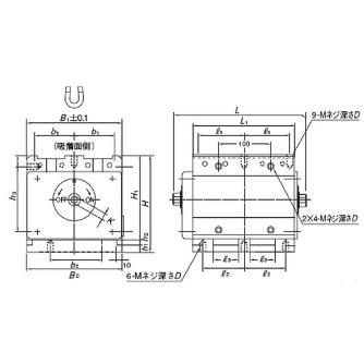 カネテック（株） 治具マグネットブロック JMC 治具マグネットブロック JMC-120