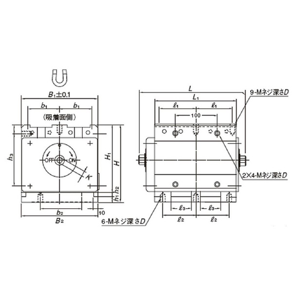 カネテック（株） 治具マグネットブロック JMC 治具マグネットブロック JMC-120