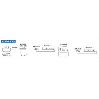 カネテック（株） 真空源装置 VPU 真空源装置 VPU-E10