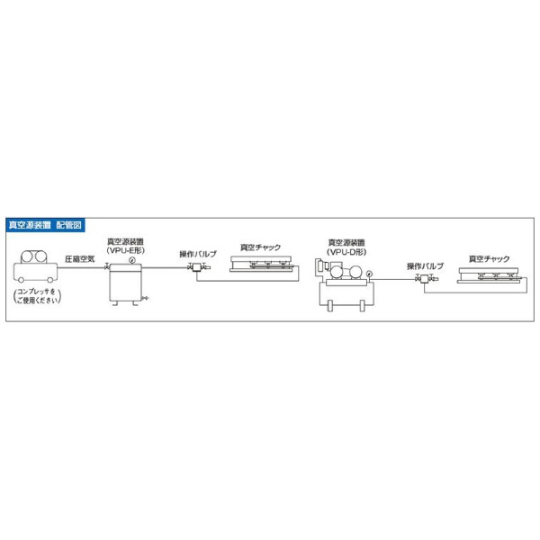 カネテック（株） 真空源装置 VPU 真空源装置 VPU-E10
