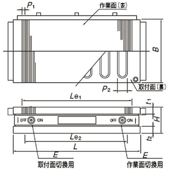 カネテック（株） 永磁チャック RMWH 永磁チャック RMWH-2F1530B