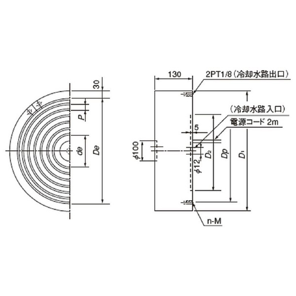 カネテック（株） 電磁チャック KCC 電磁チャック KCC-80AR