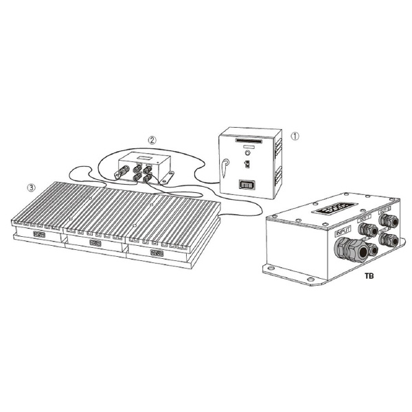 カネテック（株） 分岐箱 TB 分岐箱 TB-6PC